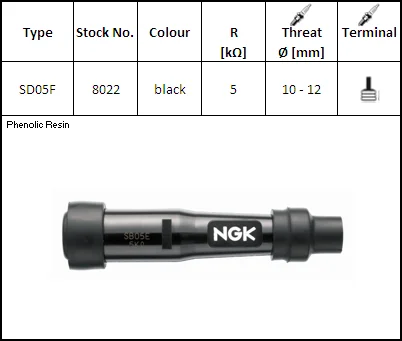 NGK Buji Başlığı – SD05F