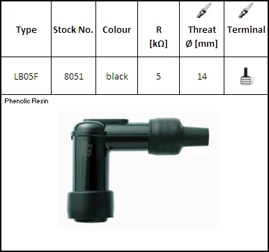 NGK Buji Başlığı – LB05F