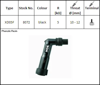 NGK Buji Başlığı – XD05F